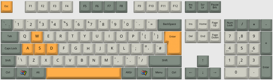 Revolutionise Your Keyboard Designs with Our All-in-One Keycap Editor